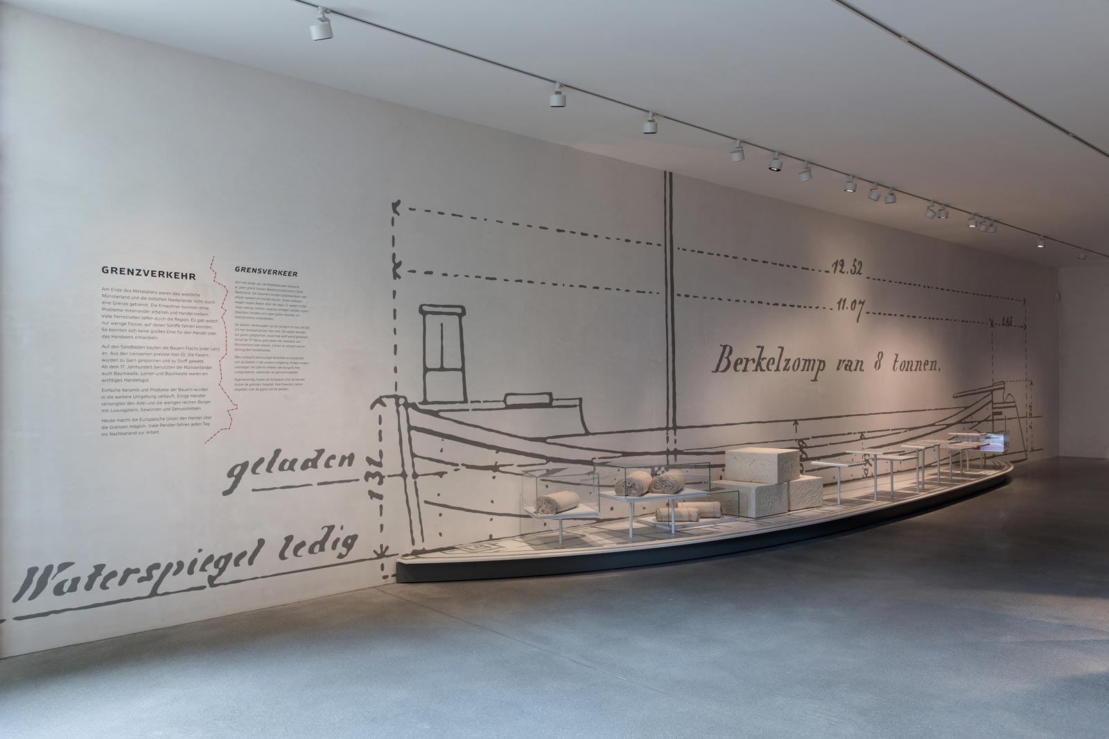 Das Referenzbild für Ausstellungsgestaltung aus der Dauerausstellung Grenze zeigt eine Berkelzomp Rauminszenierung mit Wandgrafik.